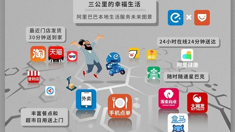 上海搬家价格之谜：揭秘计算公式与影响因素